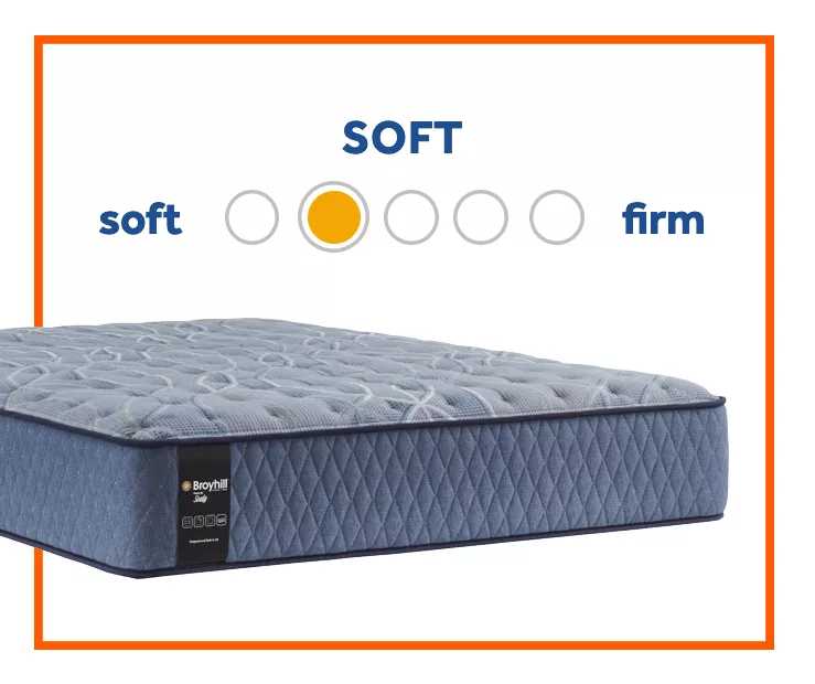 Broyhill By Sealy Goshen Soft Tight Top Mattress 6 Broyhill By Sealy Goshen Soft Tight Top Mattress - Image 6