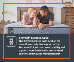 Broyhill By Sealy Goshen Soft Tight Top Mattress 23 Broyhill By Sealy Goshen Soft Tight Top Mattress -Broyhill 810548954 8
