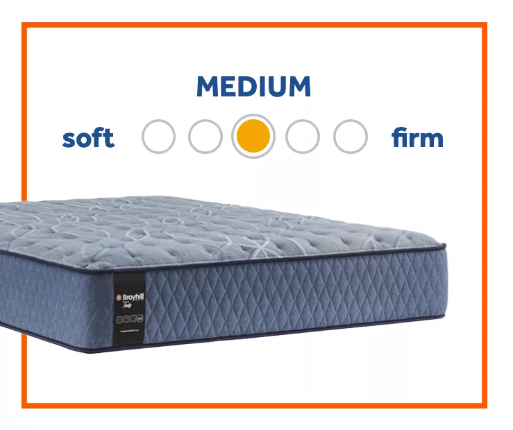 Galveston Full Medium Tight Top Mattress 6 Galveston Full Medium Tight Top Mattress - Image 6