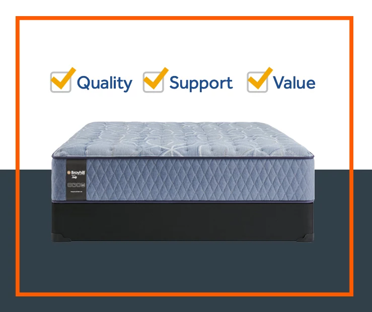 Broyhill By Sealy Galveston Medium Tight Top Mattress 12 Broyhill By Sealy Galveston Medium Tight Top Mattress - Image 12