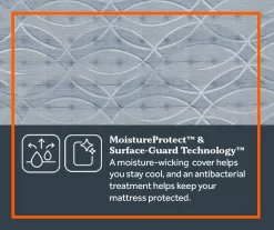 Galveston Twin XL Medium Tight Top Mattress 22 Galveston Twin XL Medium Tight Top Mattress -Broyhill 810548958 7 1