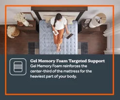 Galveston Twin XL Medium Tight Top Mattress 24 Galveston Twin XL Medium Tight Top Mattress -Broyhill 810548958 9 1